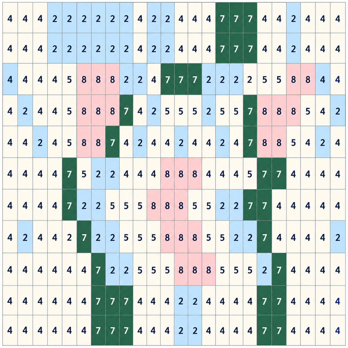 Digital Needlepoint Charts