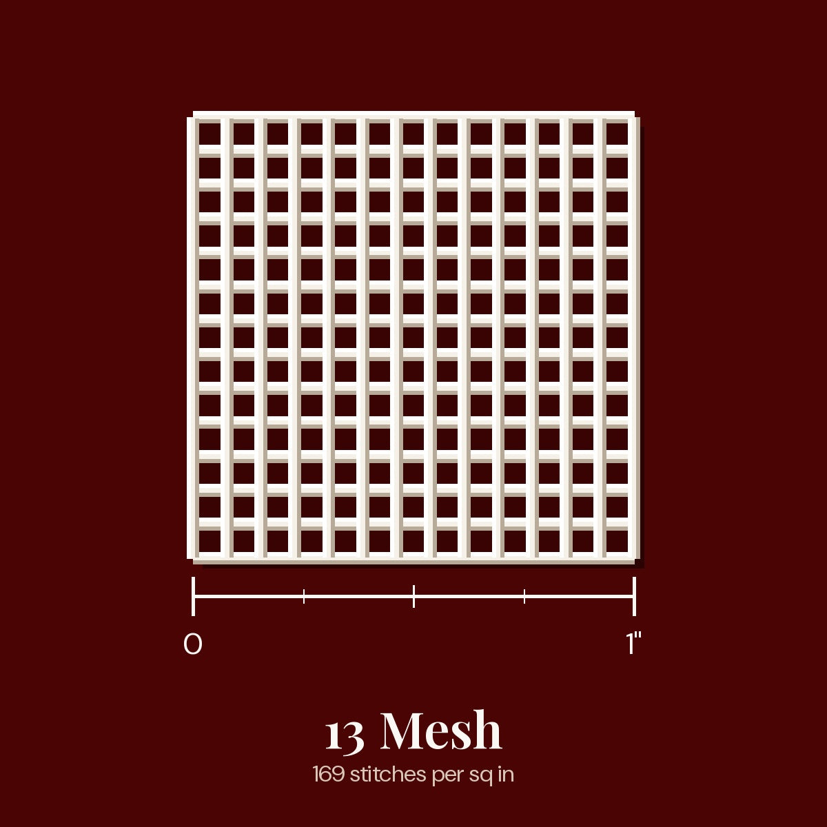 Blank Needlepoint Canvas - 13 Mesh, Pre-Cut